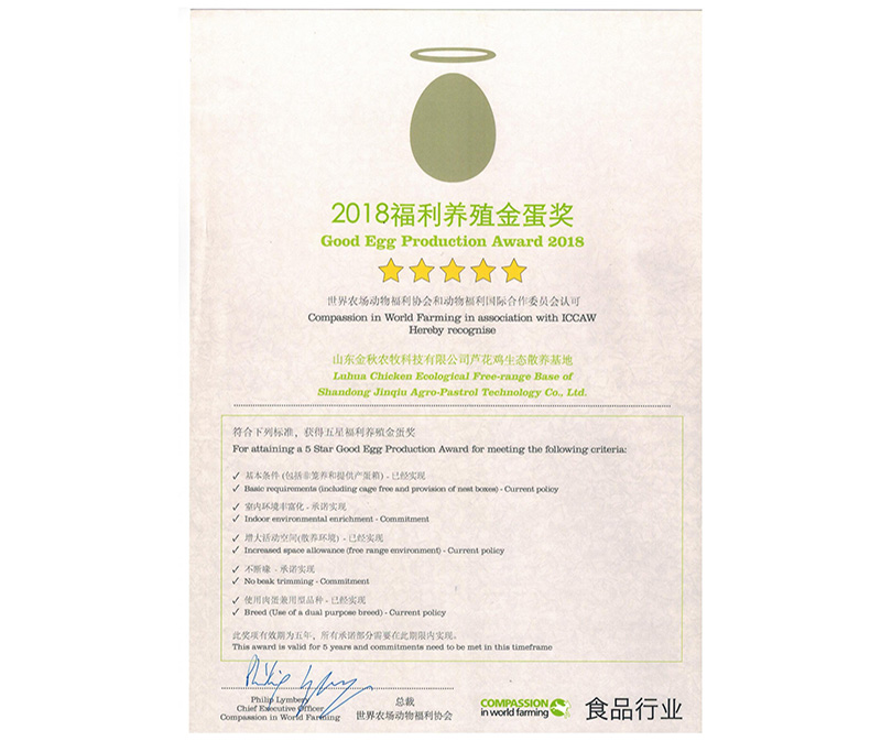 2018福利養殖金蛋獎