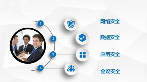 細(xì)數(shù)移動辦公軟件那些痛點與突圍 戴爾電腦限時5折如何助力在線辦公的技術(shù)支撐